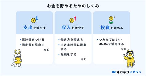 竹子繁殖方法|竹を増やす 3つの方法